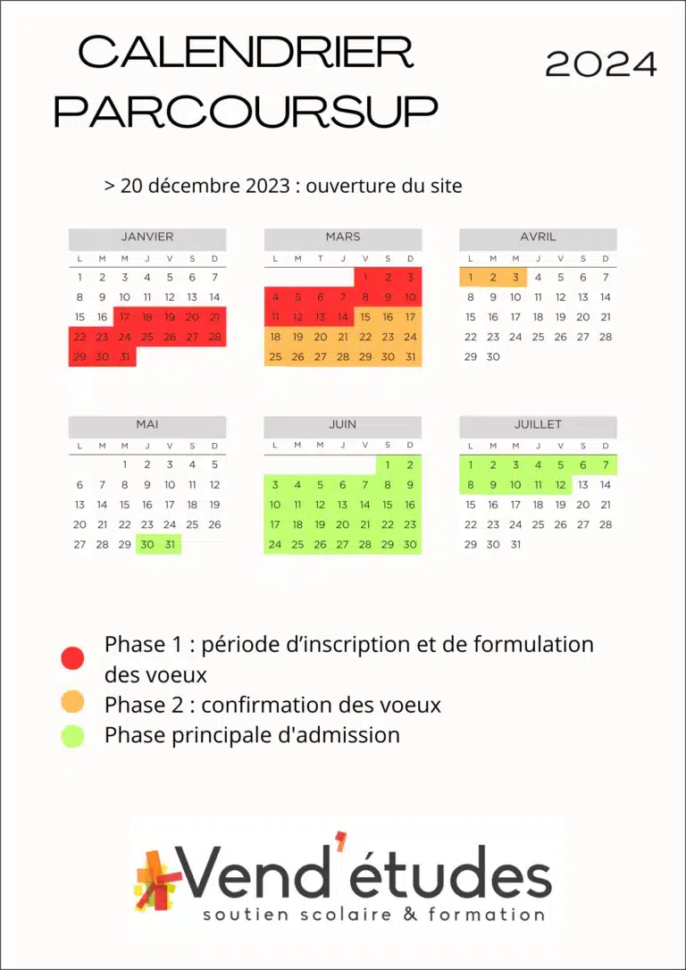 Calendrier parcoursup 2024